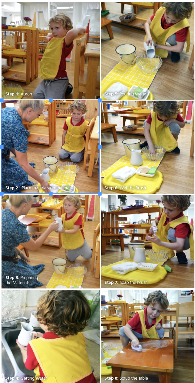 montessori table washing steps