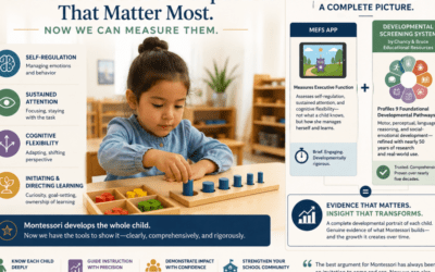 Easy and Affordable Ways for Parents to Solve Family Chaos and Stay Organized